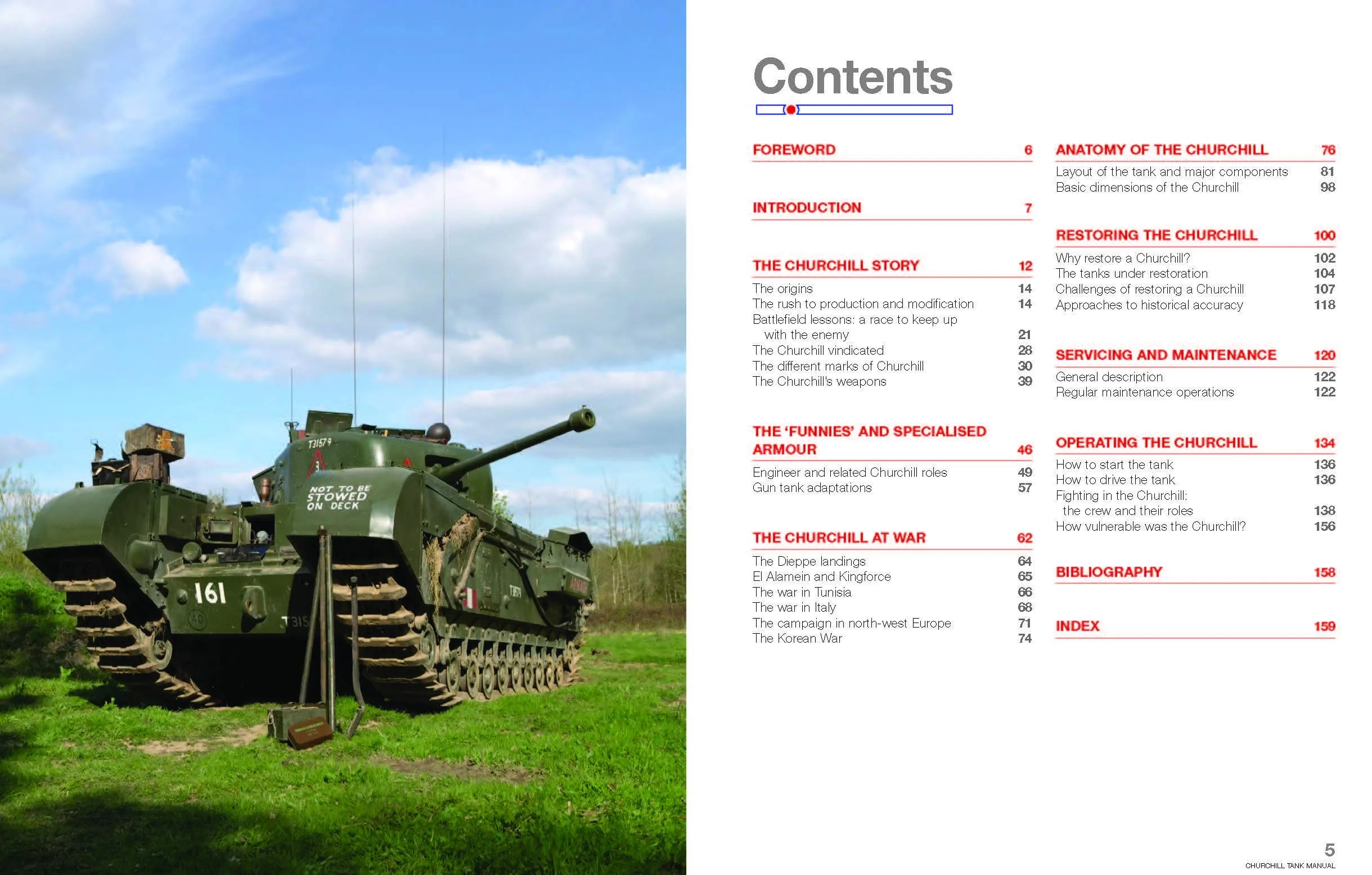Churchill Tank Haynes Icons